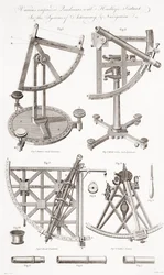 Tipi diversi di quadranti astronomici